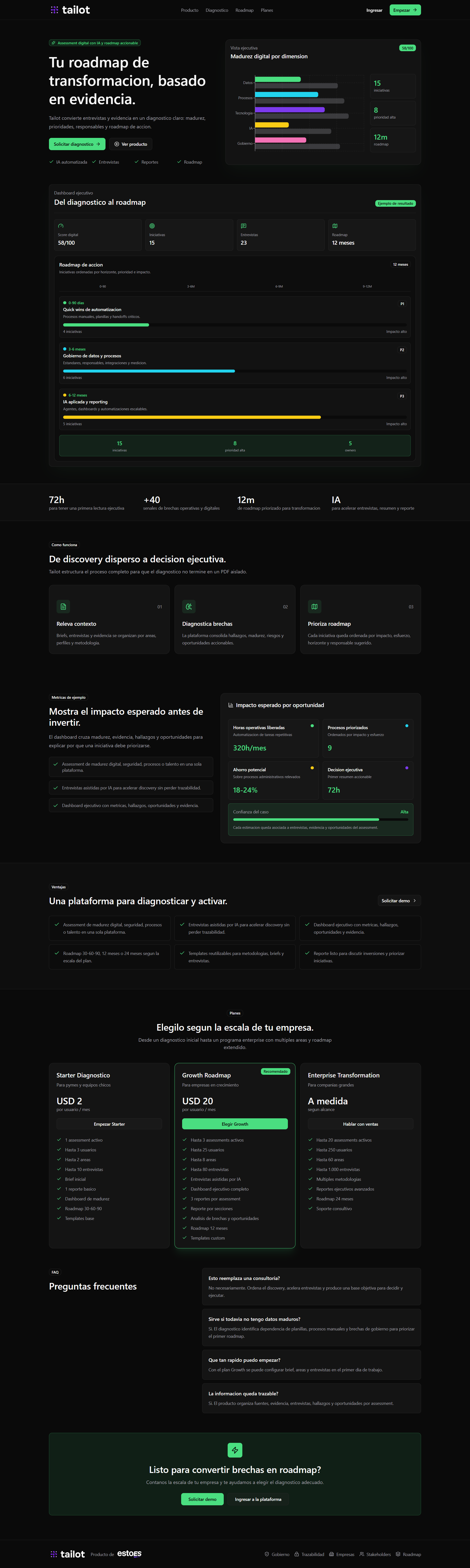 Mapa vivo de la organización en la plataforma Tailot